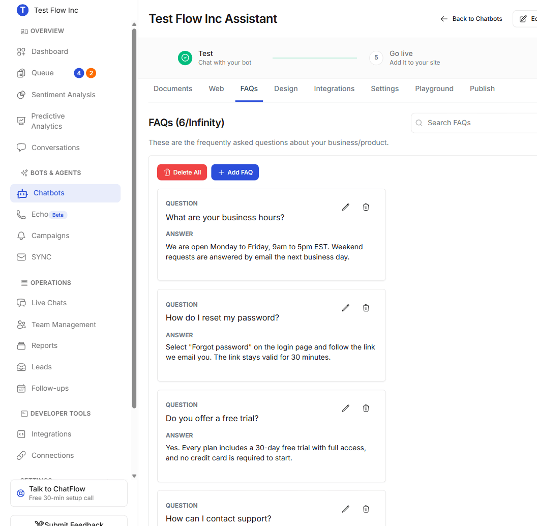 The FAQs tab showing six FAQ cards with a search box and Add FAQ and Delete All buttons