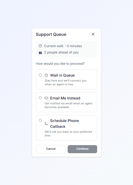 The Support Queue prompt in the chat widget offering Wait in Queue, Email Me Instead, and Schedule Phone Callback