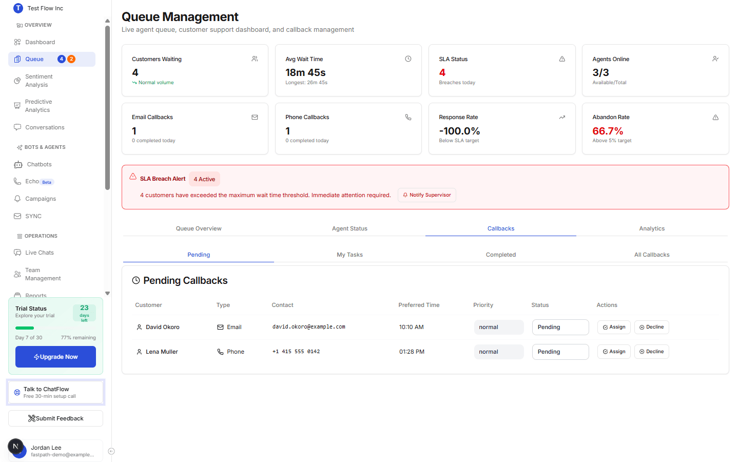 The Callbacks tab on the Queue page listing pending callback requests with contact details and an assign action
