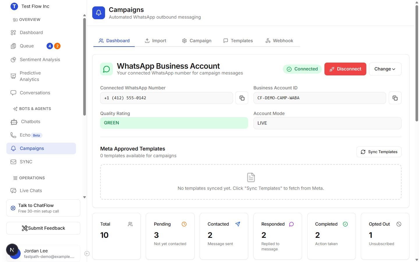 The Campaigns Dashboard tab showing a connected WhatsApp Business number with a GREEN quality rating, plus the campaign stat cards