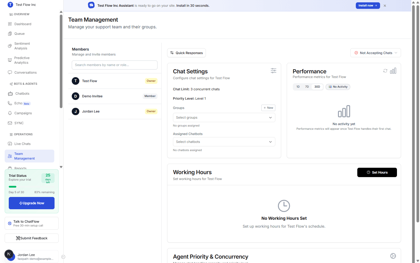 Team Management showing the members list, a member's Chat Settings (chat limit, priority, groups, assigned chatbots), Working Hours, and Performance