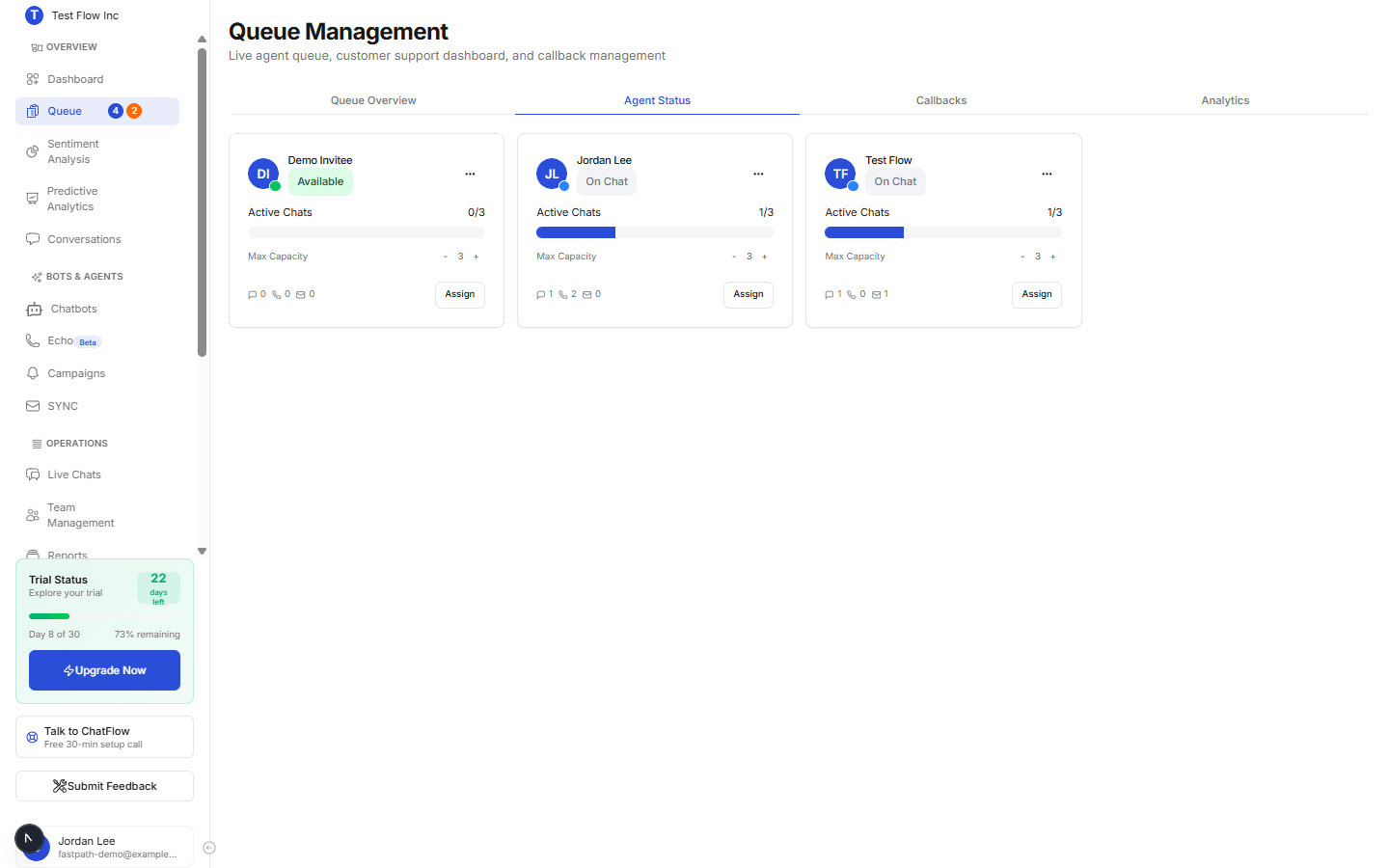 The Agent Status tab showing agent cards with status, active chats, capacity controls, and today's stats