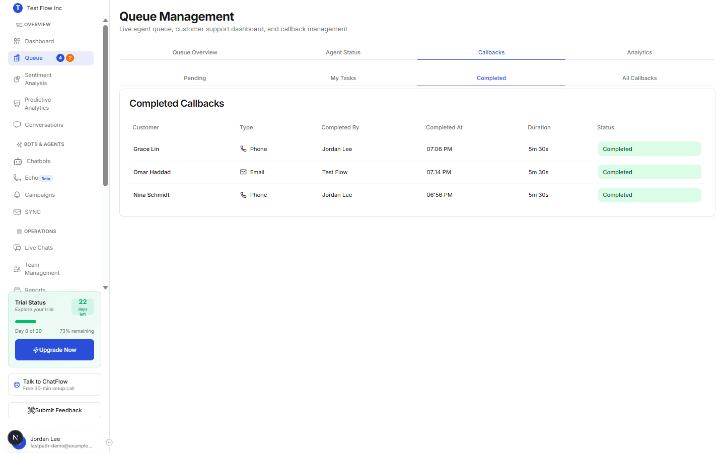 The Callbacks tab on the Completed sub-tab listing handled callbacks