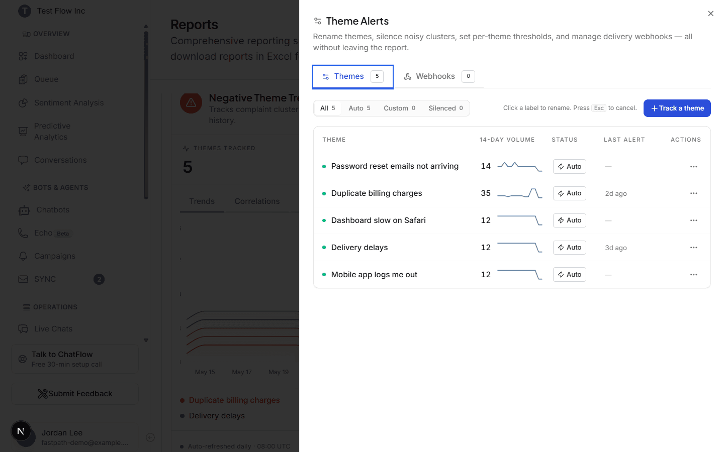 The Theme Alerts panel on the Themes tab, listing tracked themes with options to rename, silence, and set a threshold
