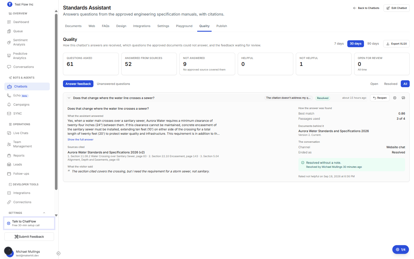 The Answer Quality tab showing counts for questions asked, answered from sources, unanswered, helpful and not helpful, above the answer feedback list