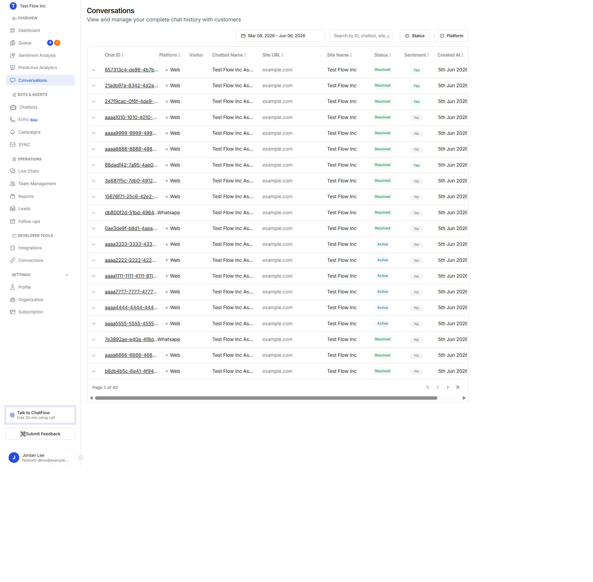 The Conversations list with date range, search, Status and Platform filters, and a table of conversations