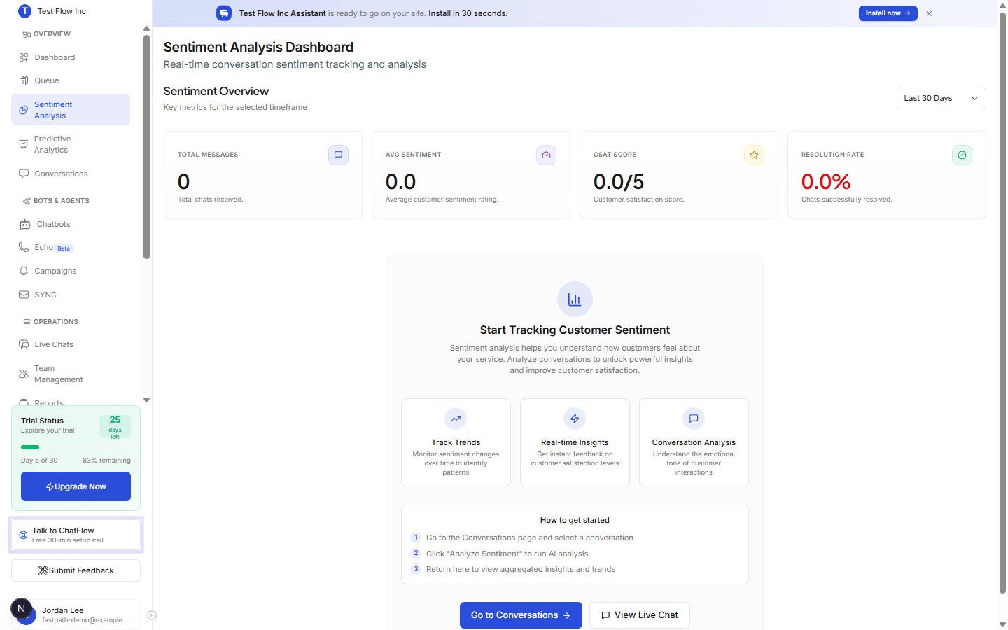 The Sentiment Analysis Dashboard with KPI cards for Total Messages, Avg Sentiment, CSAT Score, and Resolution Rate