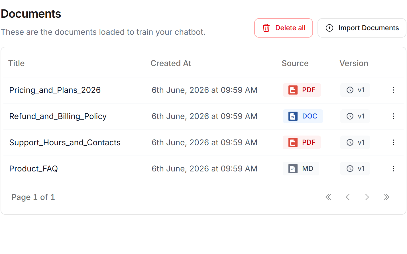 The documents Sync learns from: pricing, billing policy, support hours, and an FAQ