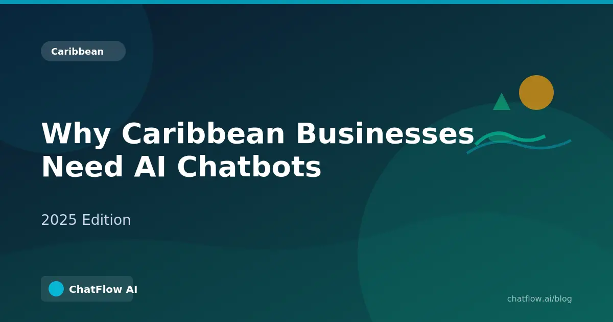 Cover Image for Why Caribbean Businesses Need AI Chatbots in 2025