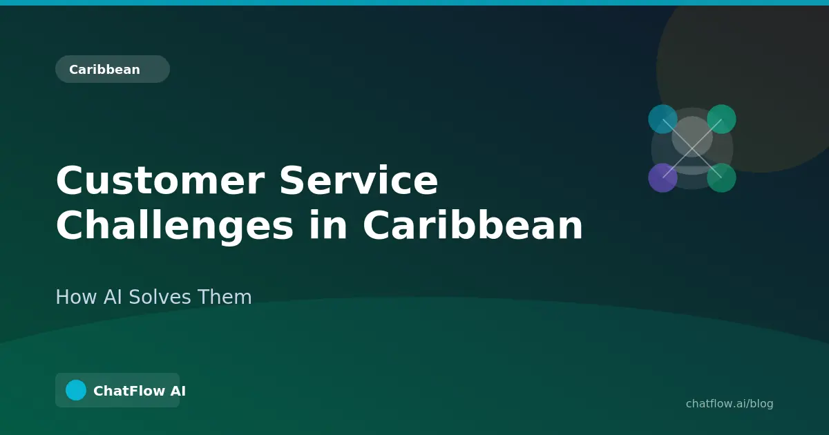 Cover Image for Customer Service Challenges in the Caribbean (And How AI Solves Them)