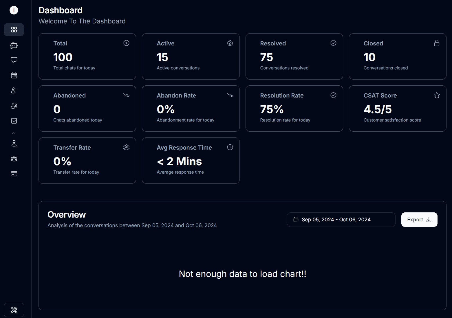 Real-time Assistance