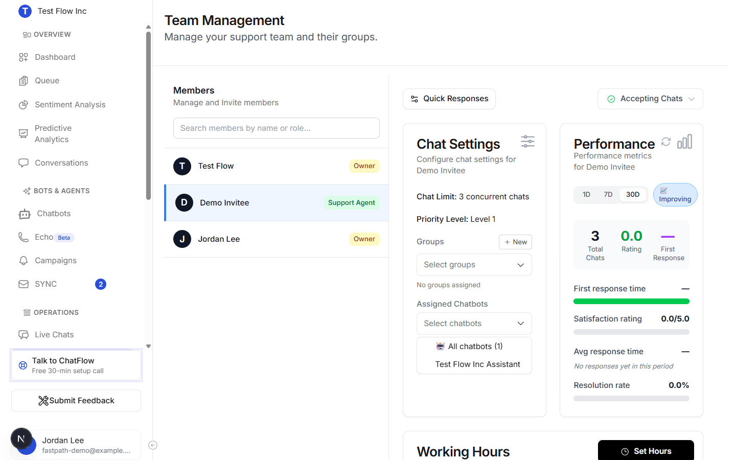 The Assigned Chatbots selector open, showing the chatbots that can be assigned to the member