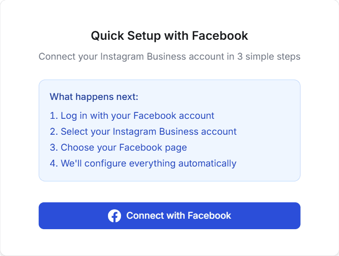 The Quick Setup with Facebook window for Instagram, with a Connect with Facebook button