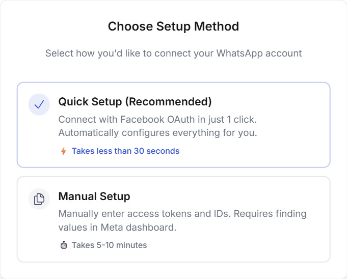 The Choose Setup Method window with Quick Setup (Recommended) and Manual Setup