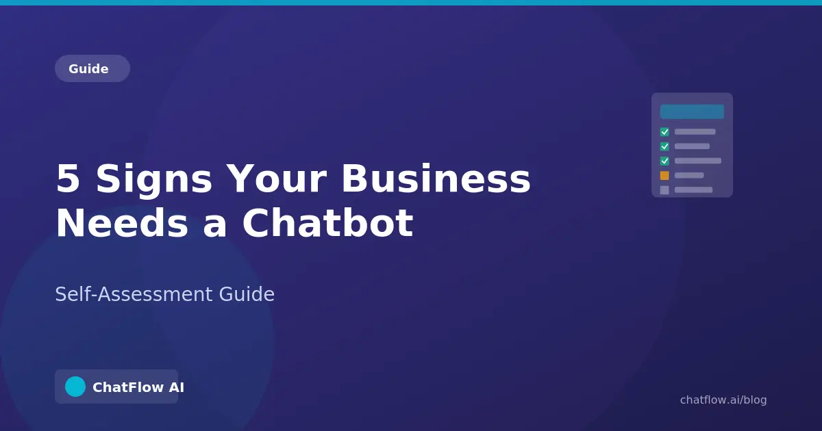 Cover Image for 5 Signs Your Business Needs a Chatbot